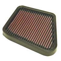 K&N Luchtfilters, Motorspecifieke, KA-2587