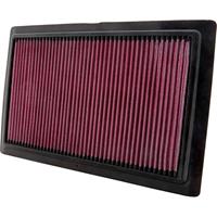 K&N vervangingsfilter Buell 1125R/CR 2008-2010 (BU-1108)