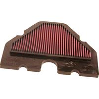 K&N vervangingsfilter Kawasaki ZX6 Ninja 1993-2006 (KA-6093)