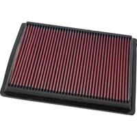 K&N vervangingsfilter Ducati Monsters 2001-2008 (DU-9001)