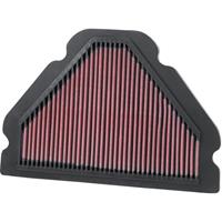 K&N vervangingsfilter Kawasaki ZX9R 1998-2003 (KA-9098)