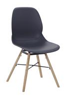 Set van 2 Stoelen Amy | Hearthome & Living