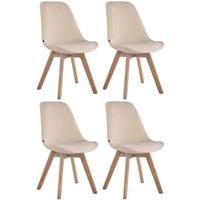 CLP 4er Set Besucherstühle Borneo V2 Samt-creme-Natura