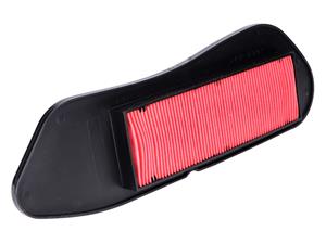 Luchtfilter element Malossi W-Box voor Yamaha X-Max 125, 250 ie, Skycruiser, Evolis 250