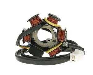 101 Octane Ontsteking Stator voor Peugeot Speedfight, TKR, Trekker, Buxy 50/100cc