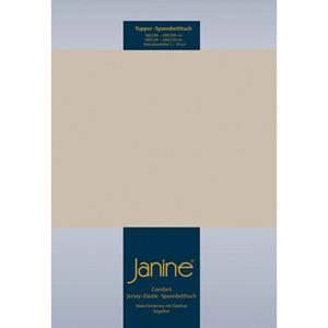 Janine Hoeslaken Topmatras 5001/ met rondom elastiek (1 stuk)