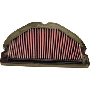 K&N vervangingsfilter Kawasaki ZX9R Ninja 1994-1997 (KA-9094)