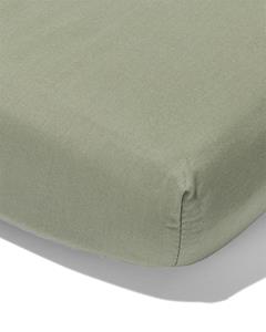 HEMA Topper Hoeslaken Zacht Katoen 180x200 Groen (groen)