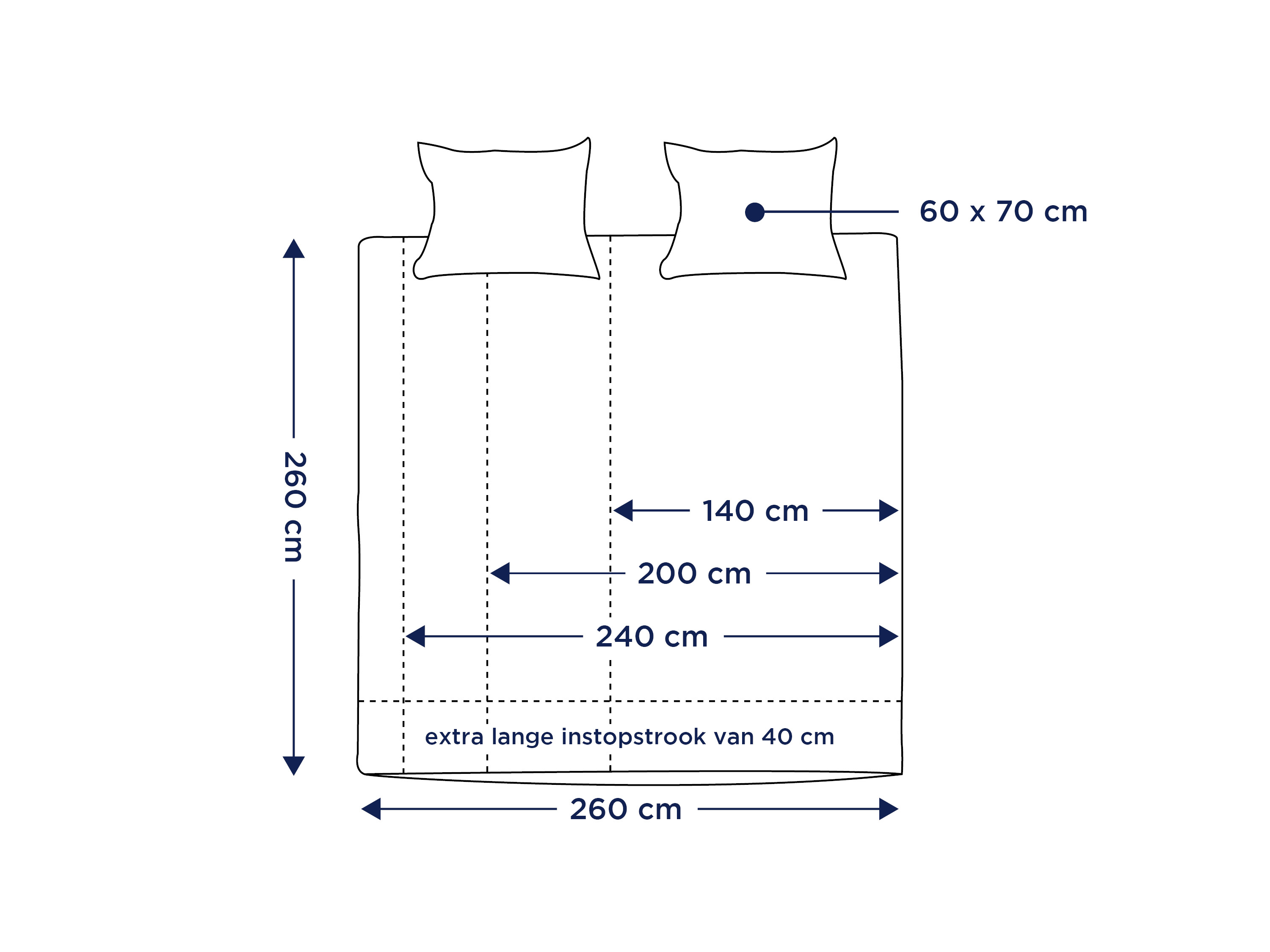 TotaalBED Dekbedovertrek Orsta Sage Green
