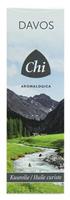 Chi Davos Kuurolie (10ml)