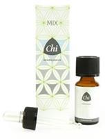 Chi Hayfield (10ml)