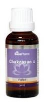 Sanopharm Chakrasan 2 (30ml)