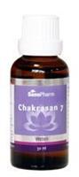 Sanopharm Chakrasan 7 (30ml)