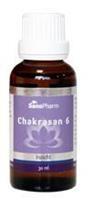 Sanopharm Chakrasan 6 (30ml)