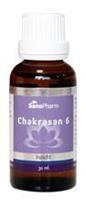 Chakrasan 6 (30ml)