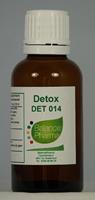 Balance Pharma Det014 Onderhoud Detox (30ml)