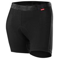 Löffler - Women's Radunterhose Transtex Light - Radunterhose