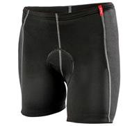 Löffler Elastic Undershort Dames