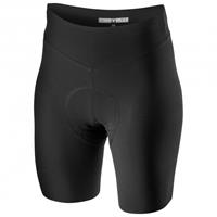 Castelli Women's Premio Black Cycling Shorts - Korte fietsbroeken