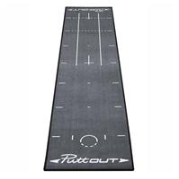 Putting Mat