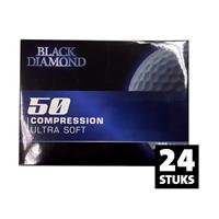 24-pack Ultrasoft