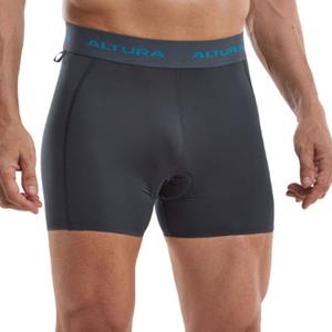 Altura Tempo Untershorts - Navy}