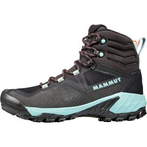 Mammut Dames Sapuen High GTX Schoenen