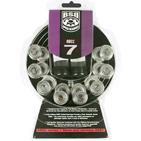 Hyper Inline lagers Abec 7 lagers