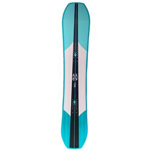 The Boards Company Akad 2.0