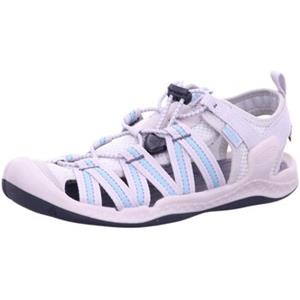 Keen Fitness Schoenen  -