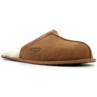 Ugg Pantoffels  SCUFF