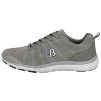 Nette Schoenen Brütting -