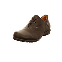 Nette Schoenen Think -