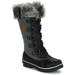 Snowboots Kimberfeel Sissi