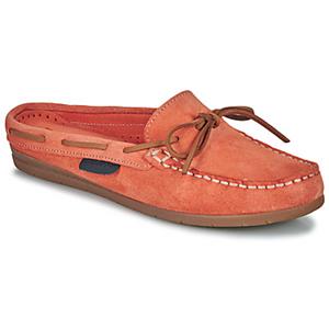 Slippers Pellet Lucy
