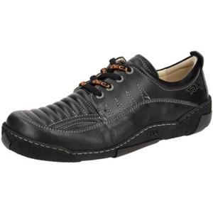 Eject Nette Schoenen  -