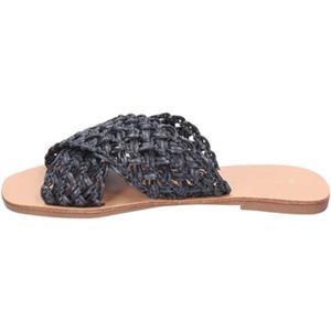 Pregunta Sandalen  EX70