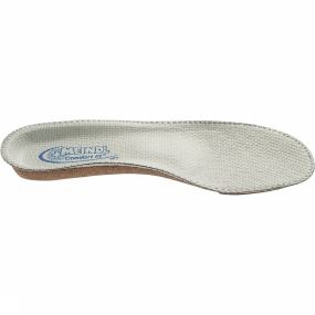 Meindl Inlegzool Comfort Fit No Colour