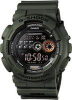 horloge