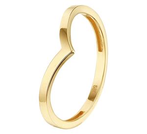 Tft Ring