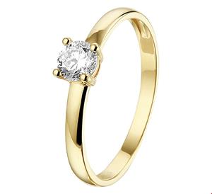 Tft Ring Zirkonia Geelgoud