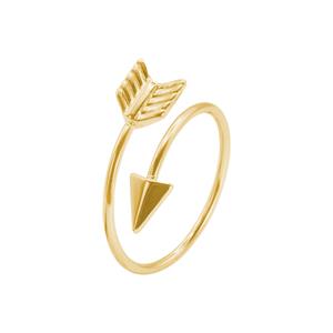 Ring Rullu