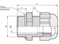 LAPP 53018080 Wartel PG42 Polyamide Grijs-wit (RAL 7035) 5 stuk(s)