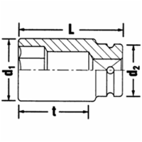 STAHLWILLE - 3/4" (20mm) IMPACT-Steckschlüsseleinsatz SW.21mm L.50mm | 25010021