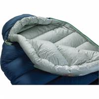 Therm-a-Rest Hyperion 20 UL Bag Regular Slaapzak