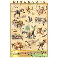 Expo XL Dinosaurs - Maxi Poster (C-668)