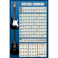 Pyramid Guitar Chords Poster 61x91,5cm