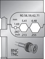 Gedore Modul-Einsatz für Koax-Verbinder RG 58/59/62/71