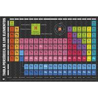 Grupo Erik Periodic Table Of Elements Poster 91,5x61cm