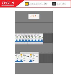 SEP Europe Type B Groepenkast 230V 7 groepen Type B 2 aardlekschakelaars 30mA 6 automaten 16A B kookgroep